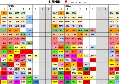 Urnik 22-23 B 15-3-2023